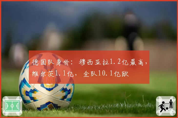 德国队身价：穆西亚拉1.2亿最高，维尔茨1.1亿，全队10.1亿欧